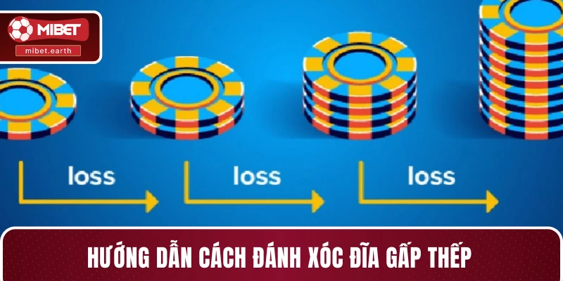Hướng dẫn cách đánh xóc đĩa gấp thếp